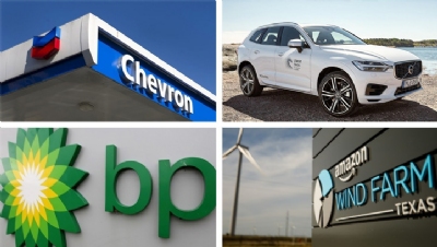 Investors grill business giants over non-disclosure of environmental impacts